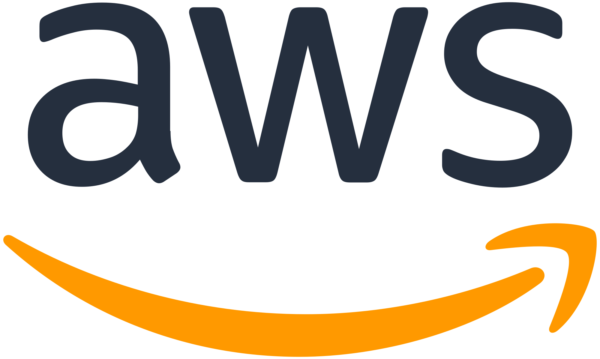 وظائف أمازون لخدمات الويب AWS 